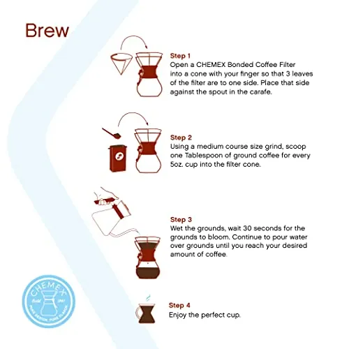 Chemex 6-Cup Pour-Over Coffeemaker Review image 4