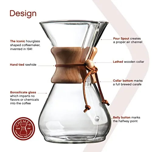 Chemex 8-Cup Pour-Over Coffee Maker Review image 3
