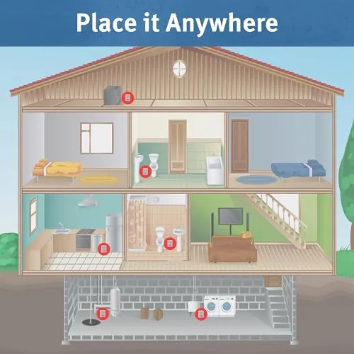 The Basement Watchdog BWD-HWA Water Alarm Review image 4