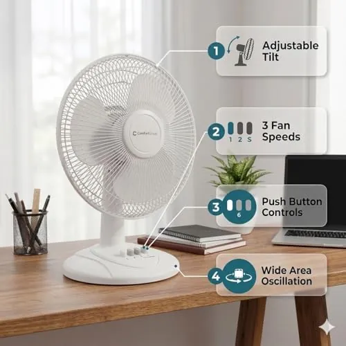 Comfort Zone 12 Inch Table Fan Review for Bedroom Use image 3