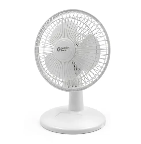 Comfort Zone CZ6D Desk Fan Review: Quiet Personal Cooling image 2