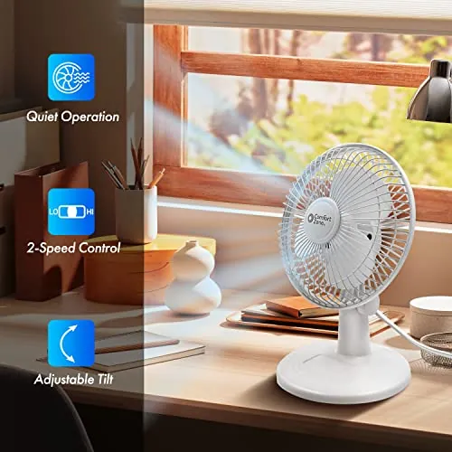 Comfort Zone CZ6D Desk Fan Review: Quiet Personal Cooling image 3