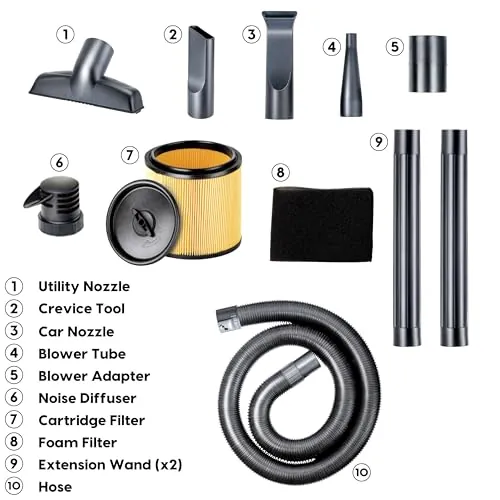 Vacmaster VBV1210 Review: 12-Gallon Wet/Dry Vacuum image 3