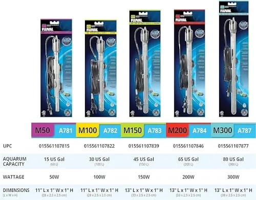 Fluval M200 Aquarium Heater Review: Performance and Value image 8