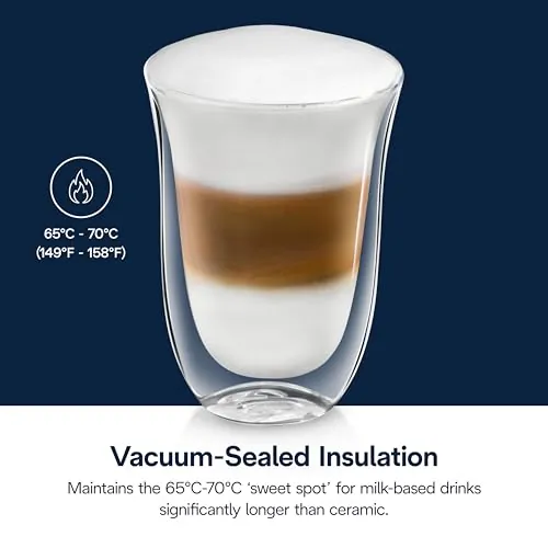 De'Longhi Double Walled Latte Glasses Review image 7