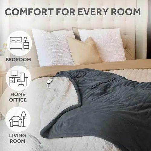 Sunbeam Royal Mink Sherpa Heated Throw Review image 6