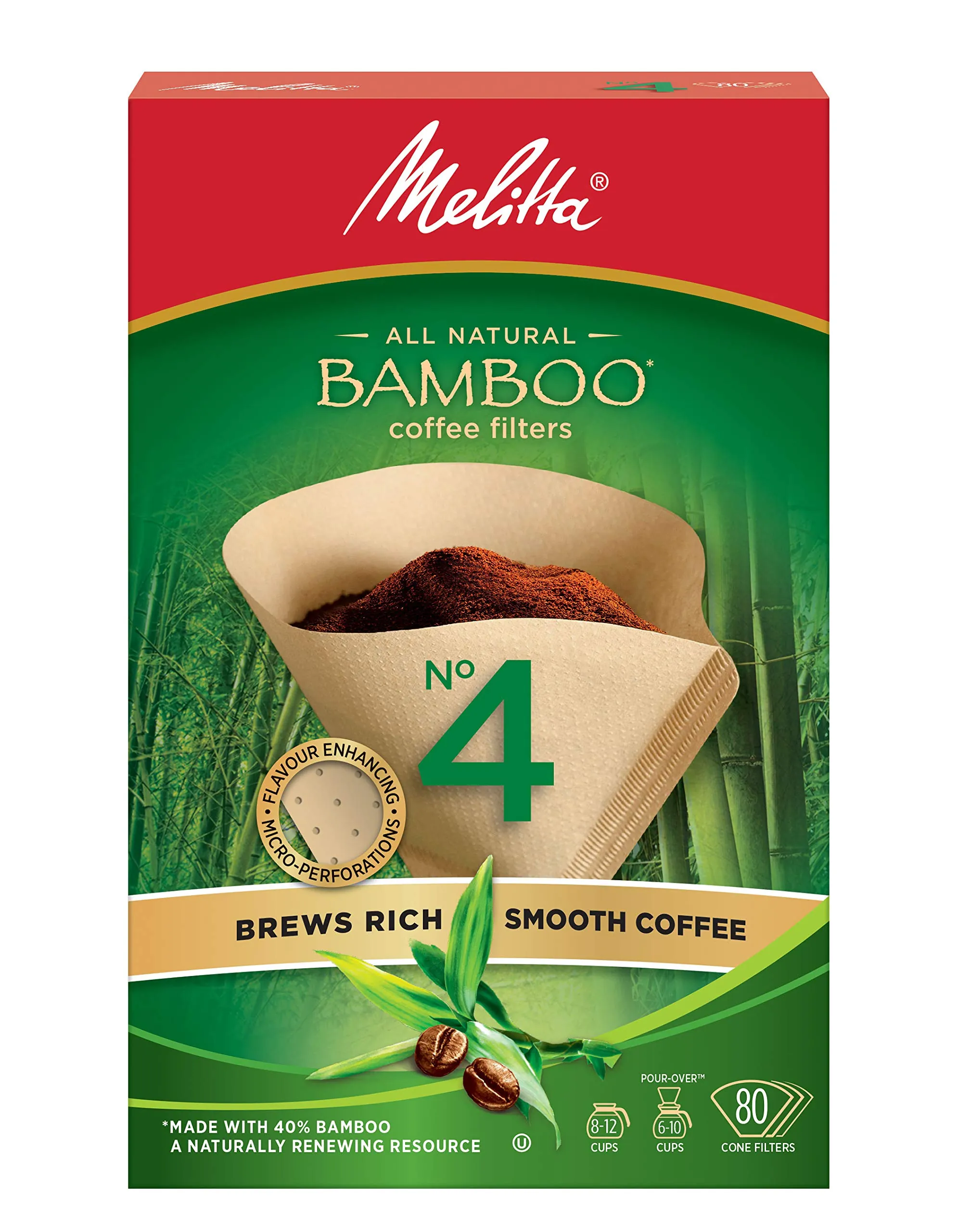 Melitta 625000 Coffee Filter Review