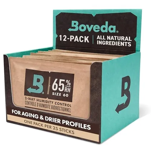 Boveda 65% Size 60 Review: Humidity Control Packs image 2