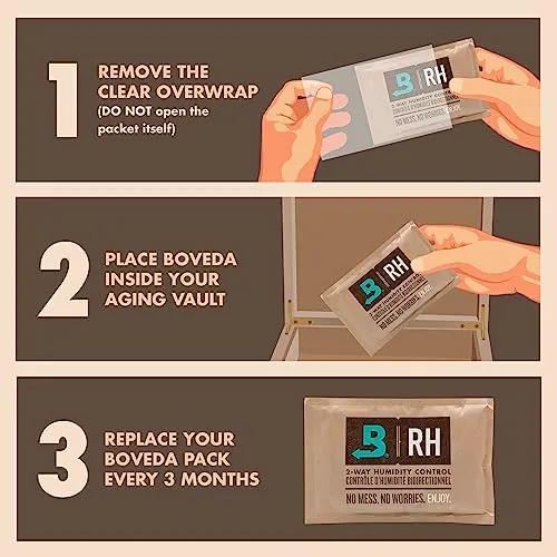 Boveda 72% Humidity Control Packs Review image 5