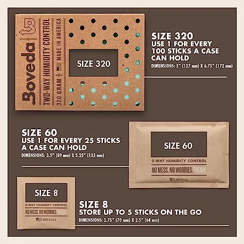 Boveda 72% Humidity Control Packs Review image 6