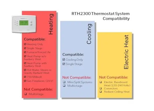 Honeywell Home RTH2300B1038 Thermostat Review image 4