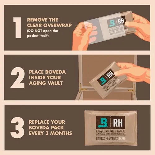 Boveda 72% Humidity Control Pack Review: Humidor Storage image 5