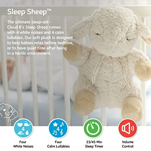 Cloud b Sleep Sheep Review: Portable Baby Sound Machine image 2