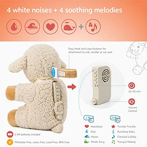 Cloud b Sleep Sheep Review: Portable Baby Sound Machine image 5