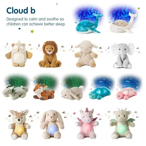Cloud b Sleep Sheep Review: Portable Baby Sound Machine image 6