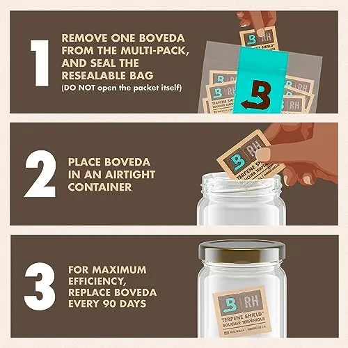 Boveda 62% RH Size 8 Review: Humidity Control Packs image 5