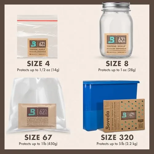 Boveda 62% RH Size 8 Review: Humidity Control Packs image 6