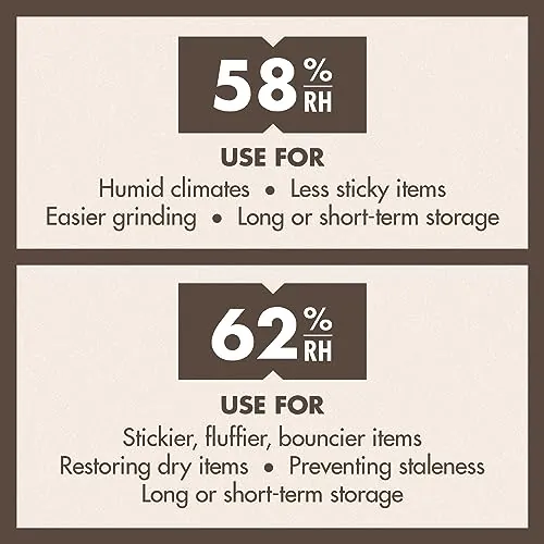 Boveda 62% RH Size 8 Review: Humidity Control Packs image 7
