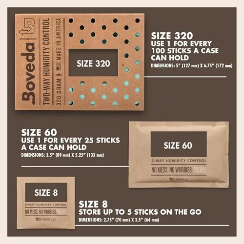 Boveda 72% RH Review: Humidity Control Pack for Humidors image 7