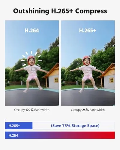 ANNKE 3K Lite Wired Security Camera System Review image 4