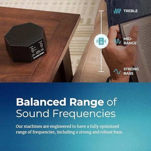 Adaptive Sound Technologies LectroFan Classic Review image 6