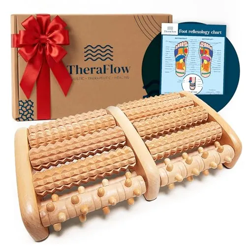 TheraFlow Foot Roller Review: Foot Massager Rel...