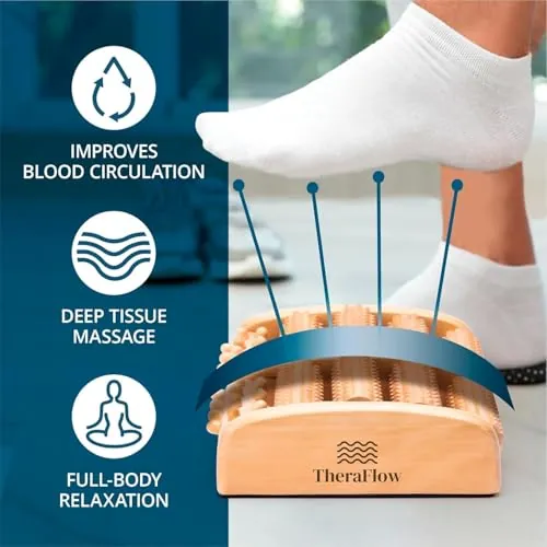 TheraFlow Foot Roller Review: Foot Massager Relief & Value image 3
