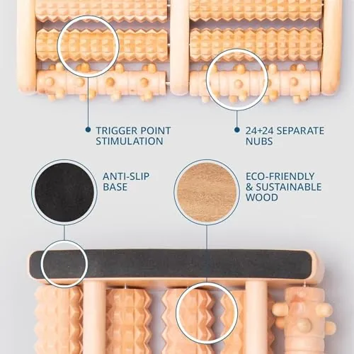 TheraFlow Foot Roller Review: Foot Massager Relief & Value image 6