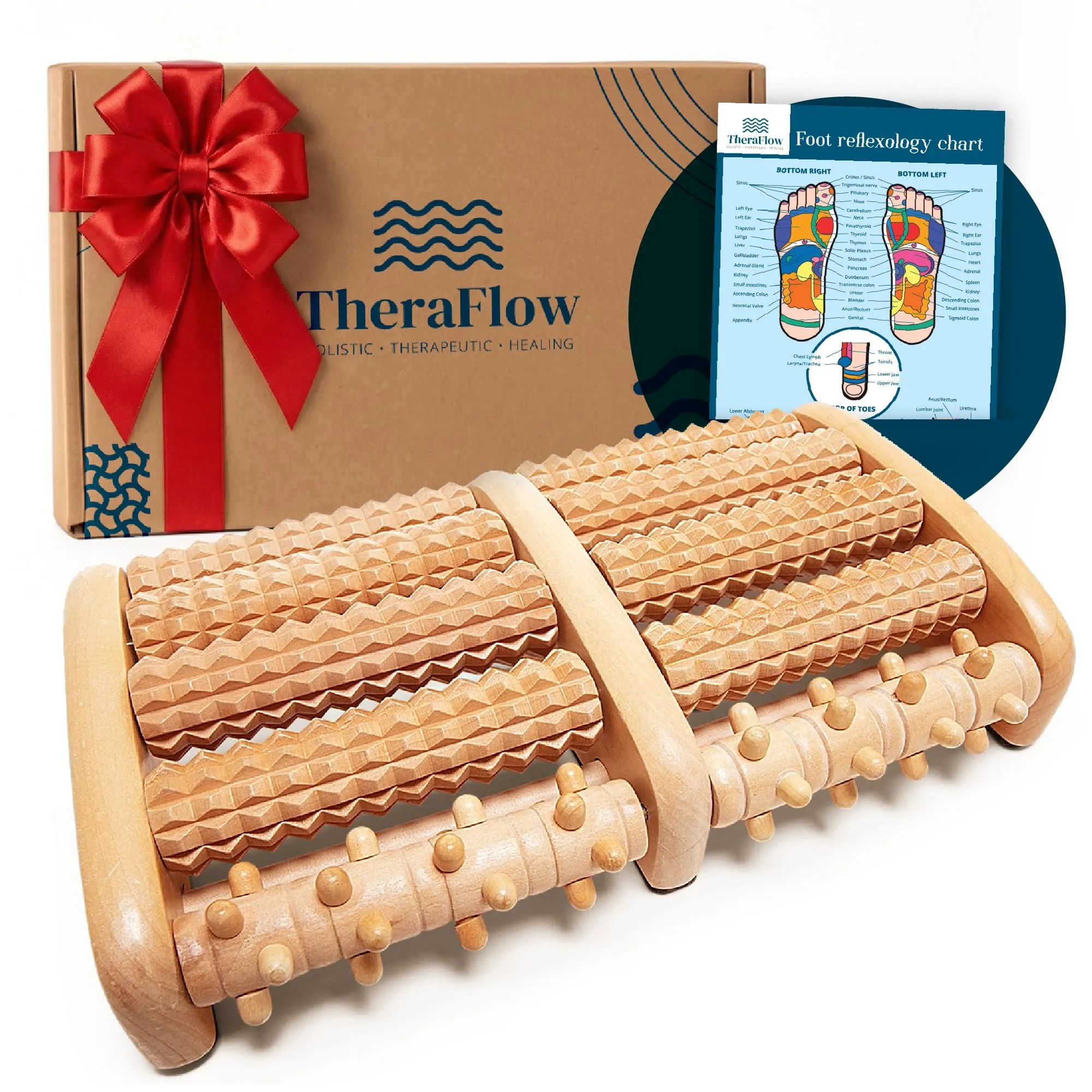 TheraFlow Foot Roller Review: Foot Massager Relief & Value image 8