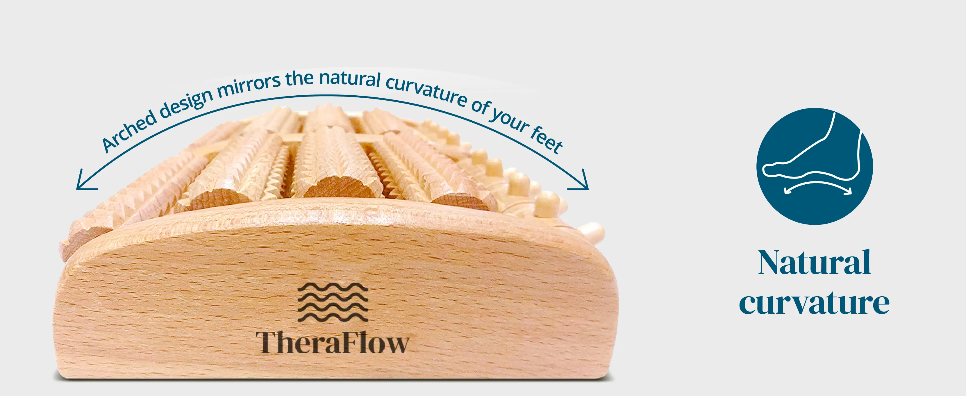 TheraFlow Foot Roller Review: Foot Massager Relief & Value image 9