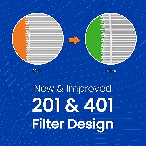AprilAire 201 Filter Review: MERV 10 HVAC Replacement image 6