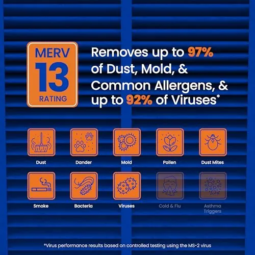 AprilAire 213 Filter Review: MERV 13 HVAC Replacement image 2