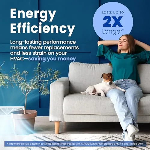 AprilAire 213 Filter Review: MERV 13 HVAC Replacement image 5