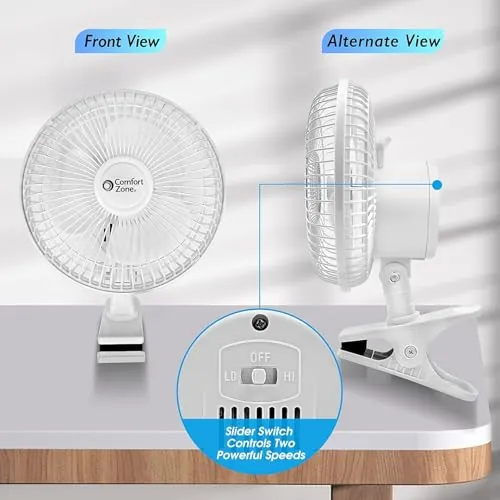 Comfort Zone 6-Inch Clip-On Fan Review image 6