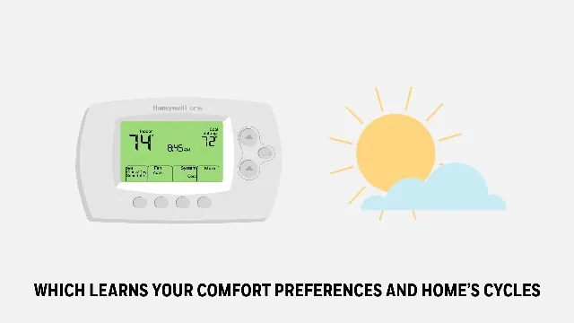 Honeywell Home RTH6580WF Thermostat Review image 4