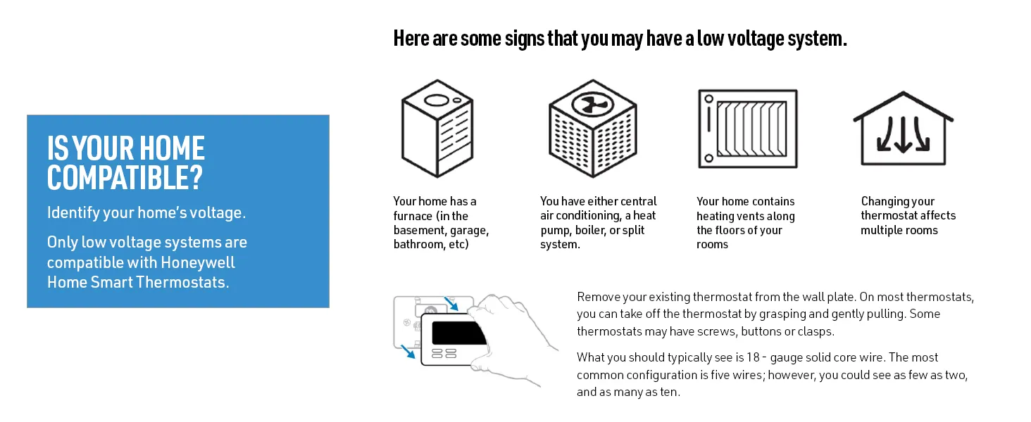 Honeywell Home RTH6580WF Thermostat Review image 9