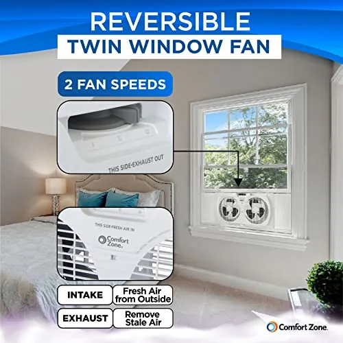 Comfort Zone CZ319WT Window Fan Review image 5