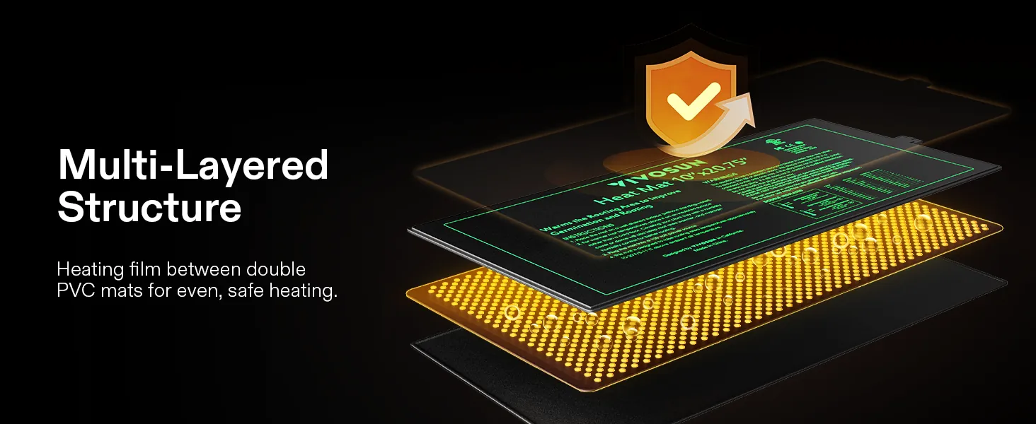 VIVOSUN Seedling Heat Mat Review: Germination and Value image 9