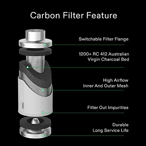 VIVOSUN 6 Inch Air Carbon Filter Review image 3
