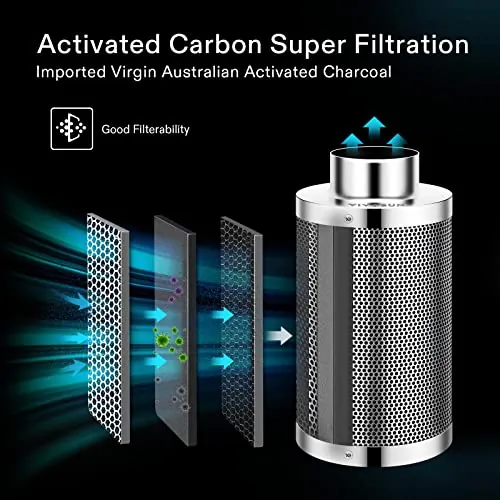VIVOSUN 6 Inch Air Carbon Filter Review image 4