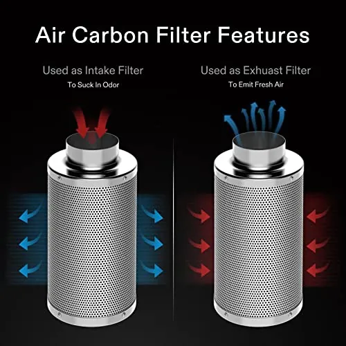 VIVOSUN 6 Inch Air Carbon Filter Review image 5