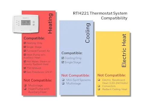 Honeywell Home RTH221B Review: Programmable Thermostat image 4