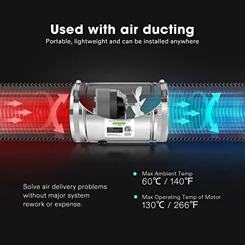VIVOSUN 4 Inch Inline Duct Fan Review image 5