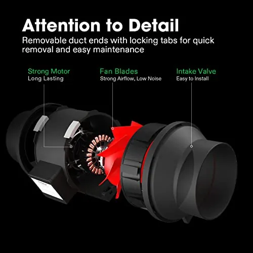 VIVOSUN R4 4 Inch Inline Fan Review image 7