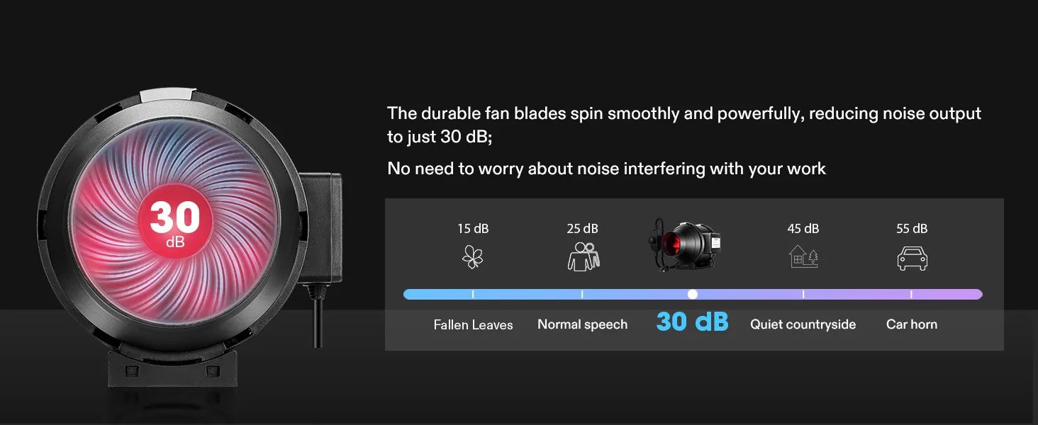 VIVOSUN R4 4 Inch Inline Fan Review image 9