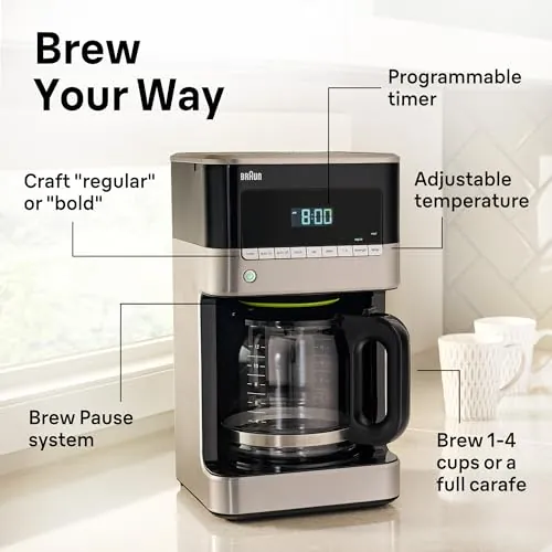 Braun BrewSense KF7150 Review: 12-Cup Drip Coffee Maker image 5