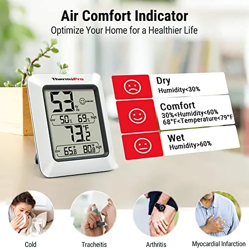 TempPro TP50 Review: Indoor Hygrometer and Thermometer image 3