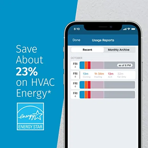 Emerson Sensi Touch Smart Thermostat Review image 4