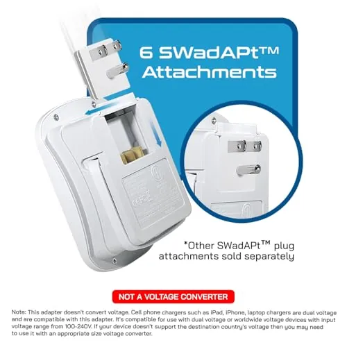 Ceptics 35W Universal Travel Adapter Kit Review image 4