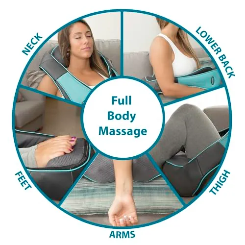 InvoSpa Shiatsu Neck and Back Massager Review image 4